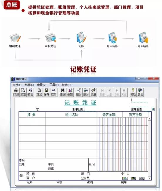 东莞用友软件