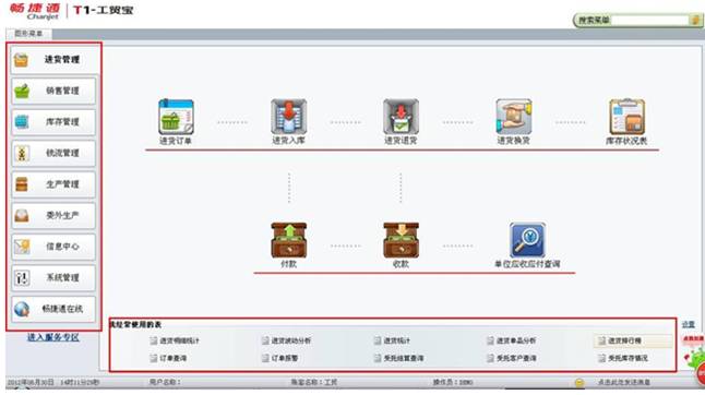 东莞用友软件