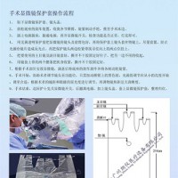 安贝仪医疗无菌一次性显微镜保护套