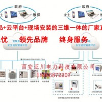 成都城市HS-M8KB型灭弧式电气防火保护装置