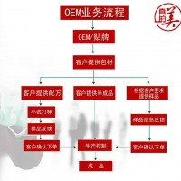 广州化妆品厂家化妆品oem/odm加工oem贴牌护肤品oem