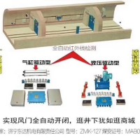 全自动风门控制装置好用ZMK-127红外传感器