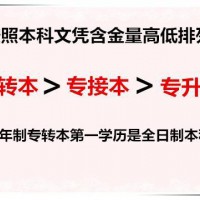 智博专转本让你的青春没有遗憾