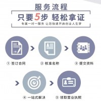 北京保安公司设立需要的基本条件