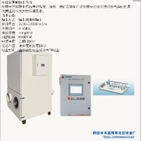 制样室智能除尘系统