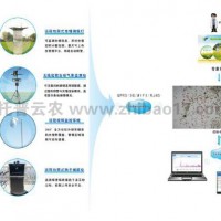 病虫害监测系统功能介绍
