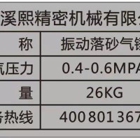 振动去砂芯解决堵塞震砂气锤