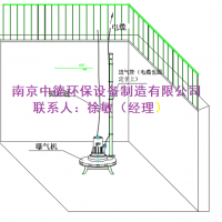 QXB潜水离心式曝气机选型技巧及安装示意图；潜水式曝气机图片