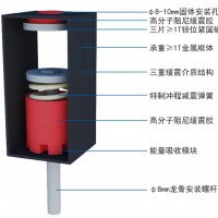 上下减震器，武汉上下减震器,湖北上下减震器，隔音