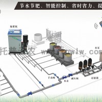 水肥一体化技术和智能水肥一体化系统的概述