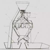 种子仪器——种子质量检验仪器的相关介绍