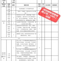 深圳酒店神秘顾客体验公司