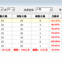 幼儿园手法管理系统 收费打单管理