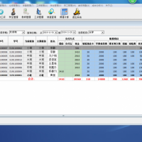 幼儿园学费管理软件  自动生成收支分析报表 快速知道盈亏情况
