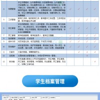 幼儿园收费管理软件  机打学费单