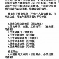 企业历史诉讼记录开庭公告如何修复