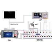 半导体参数CV测试仪+CV测试系统