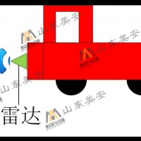 井下电机车激光雷达自主避障自动减速防撞人防碰撞装置