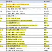 2024年埃及开罗金属加工及五金展览会Mactech